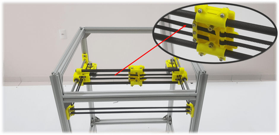 Correia da impressora 3D