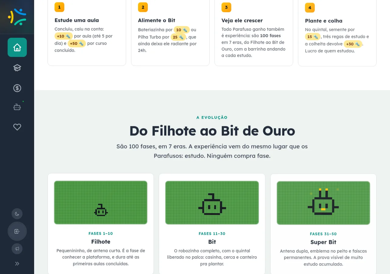 Seção 'A Evolução' do EnsinoSocial com o título 'Do Filhote ao Bit de Ouro' e três cards das primeiras eras: Filhote (Fases 1–10), Bit (Fases 11–30) e Super Bit (Fases 31–50), com o texto 'São 100 fases, em 7 eras. A experiência vem do estudo. Ninguém compra fase.'