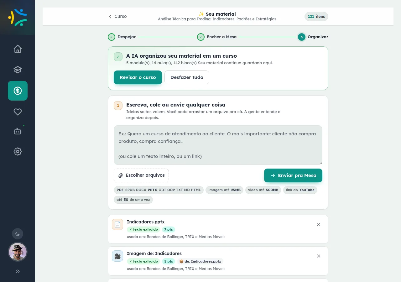 Tela 'Seu material' do curso Análise Técnica para Trading com contador de 121 itens no canto superior. Banner verde confirma que a IA organizou o material em 5 módulos, 14 aulas e 142 blocos, com botões 'Revisar o curso' e 'Desfazer tudo'. Abaixo, área de envio com suporte a PDF, PPTX, DOCX e outros
