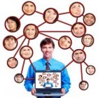 Curso de Marketing Multi Nível e Divulgação